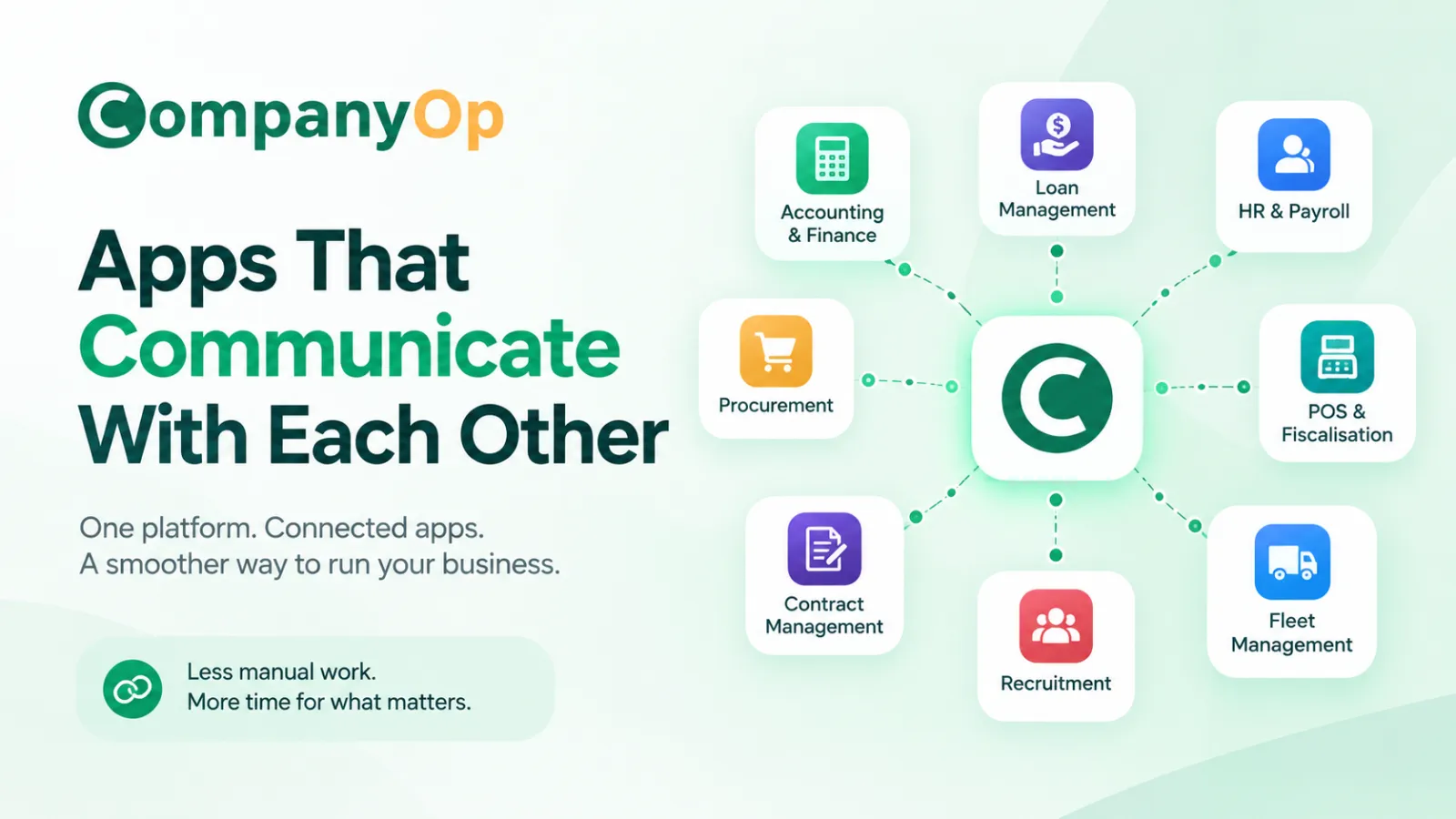 Apps That Communicate With Each Other