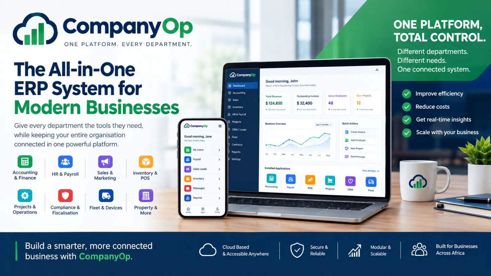 CompanyOp: The All-in-One ERP System That Connects Every Department of Your Business